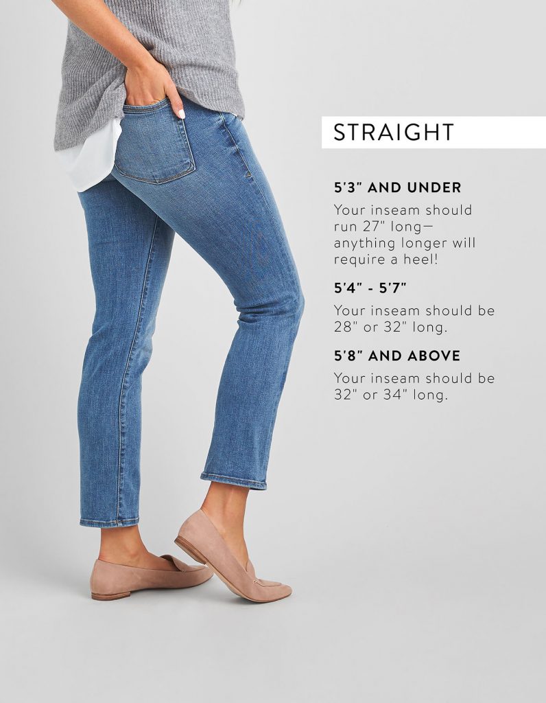 La Guía Definitiva ¿Cuál es el largo correcto y cómo doblar tus jeans