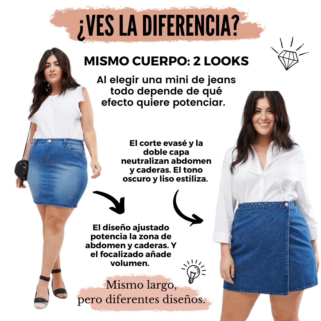 largo según tu silueta